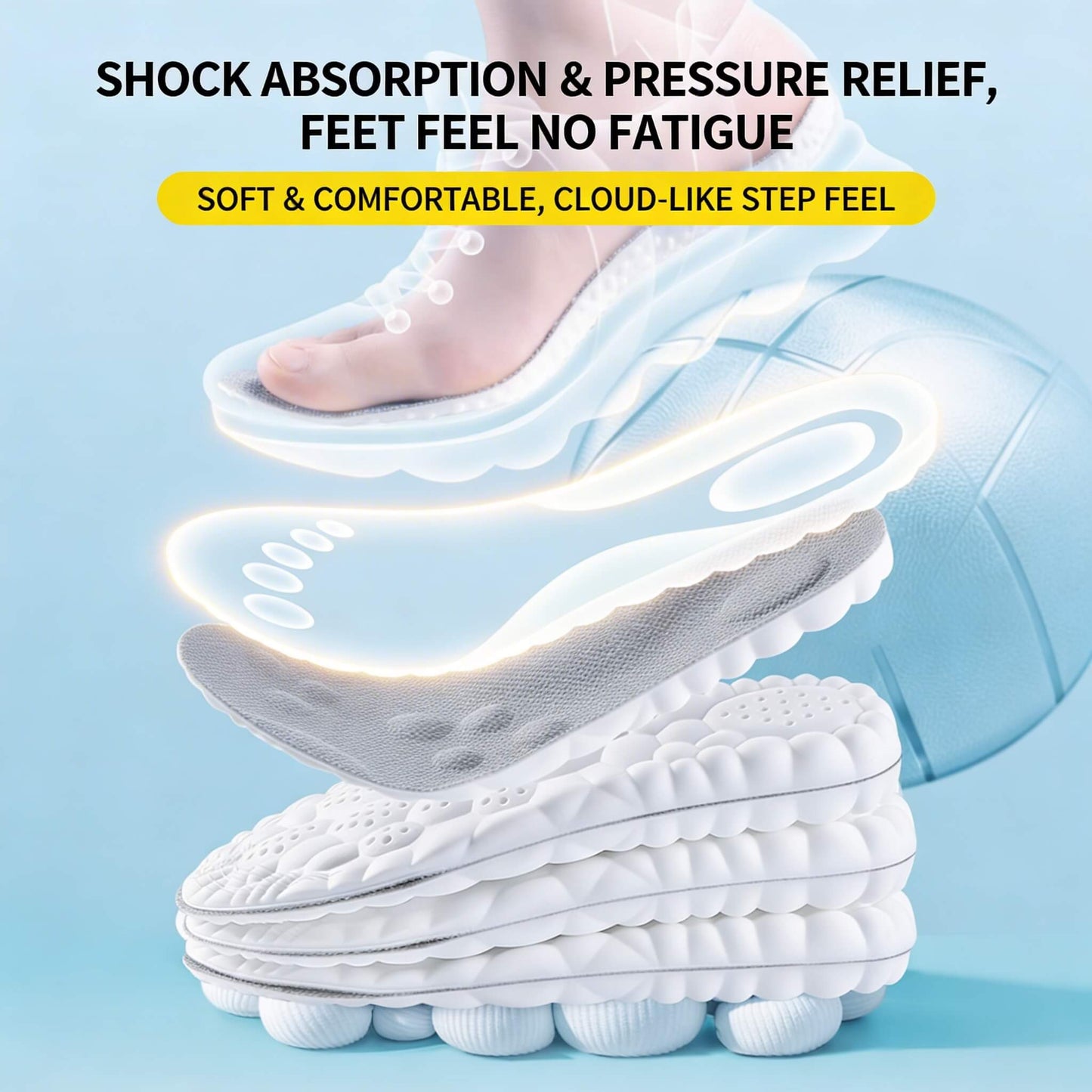 CloudStep Insoles